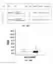 Fig. 66 - METHODS, COMPOSITIONS, AND KITS FOR NUCLEIC ACID ANALYSIS