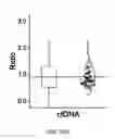 Fig. 68 - METHODS, COMPOSITIONS, AND KITS FOR NUCLEIC ACID ANALYSIS