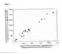 Fig. 02 - Diagnostic method