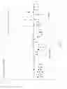 Fig. 06 - Method to predict or diagnose a gastointestinal disorder or disease
