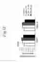 Fig. 06 - NOL3 is a predictor of patient outcome