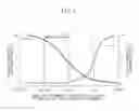 Fig. 03 - Excellent workability steel wire rod and method for production of same