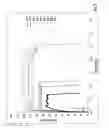 Fig. 06 - Optimization of aluminum hot working