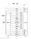 Fig. 08 - Manufacturing apparatus
