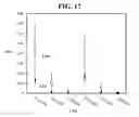 Fig. 18 - Apparatus and method for printing multilayer organic thin films from vapor phase in an ultra-pure gas ambient