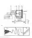 Fig. 01 - Gel-electrospinning process for preparing high-performance polymer nanofibers