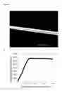 Fig. 11 - Gel-electrospinning process for preparing high-performance polymer nanofibers