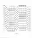 Fig. 12 - 3D woven preforms with channels