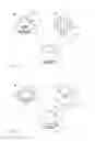 Fig. 02 - Device for dosing and dispensing a detergent composition