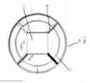 Fig. 03 - Post support and post support system