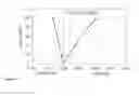 Fig. 09 - METHOD OF STRENGTHENING AN EXISTING INFRASTRUCTURE USING SPRAYED-FIBER REINFORCED POLYMER COMPOSITE