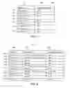 Fig. 07 - Touch hem bar control