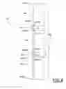 Fig. 06 - Rotating and reciprocating swivel apparatus and method