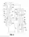 Fig. 09 - Rotating and reciprocating swivel apparatus and method