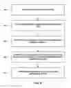 Fig. 07 - Visual indicator of coating thickness