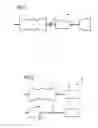 Fig. 02 - METHOD FOR OPERATING A STEAM TURBINE