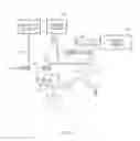 Fig. 03 - OIL PUMP SYSTEM FOR VEHICLE