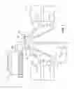 Fig. 05 - Remote fluid supply for an engine