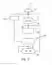 Fig. 03 - METHOD FOR OPERATING AN INTERNAL COMBUSTION ENGINE, CONTROL DEVICE AND INTERNAL COMBUSTION ENGINE