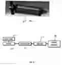 Fig. 07 - Engine with explosion protection