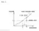 Fig. 06 - Ebullient cooling device