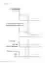 Fig. 10 - Ebullient cooling device