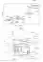 Fig. 03 - All CO2 aircraft