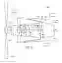 Fig. 04 - All CO2 aircraft