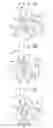 Fig. 09 - Exhaust control device for engine