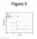 Fig. 07 - Fuel sensor for a variable-blend natural gas appliance using the Wobbe Index