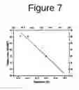 Fig. 09 - Fuel sensor for a variable-blend natural gas appliance using the Wobbe Index