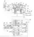 Fig. 01 - Control system of internal combustion engine