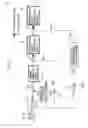 Fig. 07 - Control system of internal combustion engine