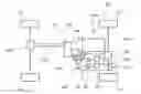 Fig. 01 - Adaptive control of motor vehicle powertrain