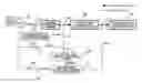 Fig. 01 - Control device for internal combustion engine