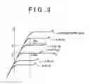 Fig. 04 - Control device for internal combustion engine