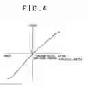 Fig. 05 - Control device for internal combustion engine