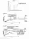 Fig. 05 - Internal combustion engine