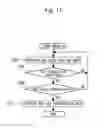 Fig. 08 - Internal combustion engine