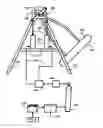 Fig. 01 - PENDULUM POWERED ENERGY AND WATER DEVICES AND METHOD