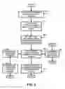 Fig. 04 - PENDULUM POWERED ENERGY AND WATER DEVICES AND METHOD