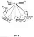 Fig. 06 - PENDULUM POWERED ENERGY AND WATER DEVICES AND METHOD