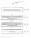 Fig. 09 - Struts and methods utilizing a locking collar nut