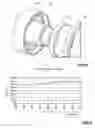 Fig. 09 - Clutch assembly