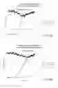 Fig. 20 - Clutch assembly