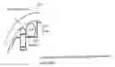 Fig. 01 - Internal combustion engine propulsion method and corresponding transmission design