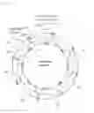 Fig. 07 - Sliding parts