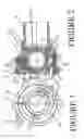 Fig. 02 - Locking mechanism for unisex ball valve coupling