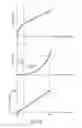 Fig. 07 - Fluid control valve and recording medium with control program thereof recorded therein
