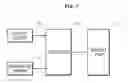Fig. 08 - Ventilation apparatus of lamp module for vehicles